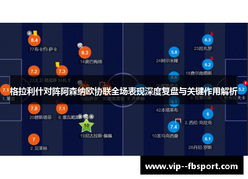格拉利什对阵阿森纳欧协联全场表现深度复盘与关键作用解析 格拉利什对阵阿森纳欧协联全场表现深度复盘与关键作用解析
