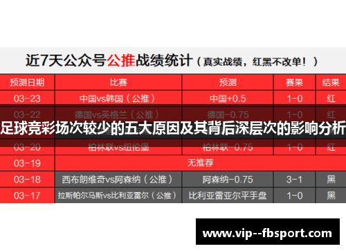 足球竞彩场次较少的五大原因及其背后深层次的影响分析 足球竞彩场次较少的五大原因及其背后深层次的影响分析