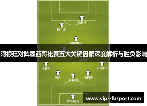 阿根廷对阵墨西哥比赛五大关键因素深度解析与胜负影响
